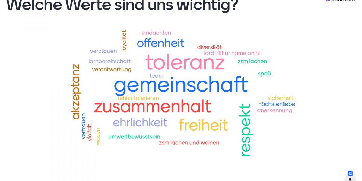 die Werte der evangelischen Jugend der Friedensgemeinde